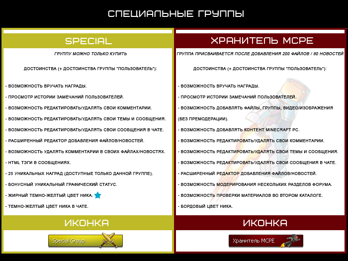Вести 0x10c-zone.ru